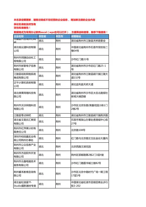 2020新版湖北荆州台式计算机企业公司名录名单黄页联系方式大全146家