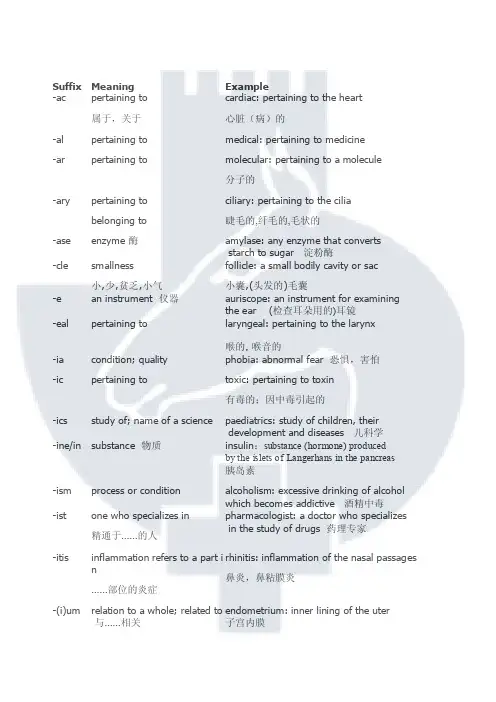 很齐全的医学专业英语词根