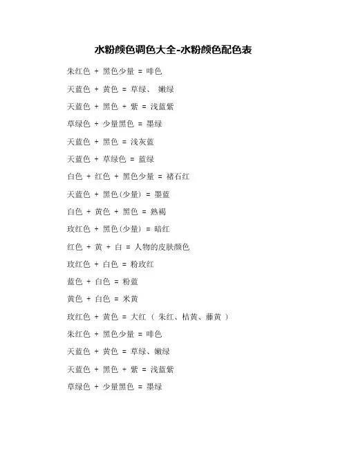 水粉颜色调色大全-水粉颜色配色表