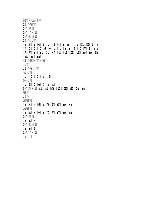 国际音标表(48个)