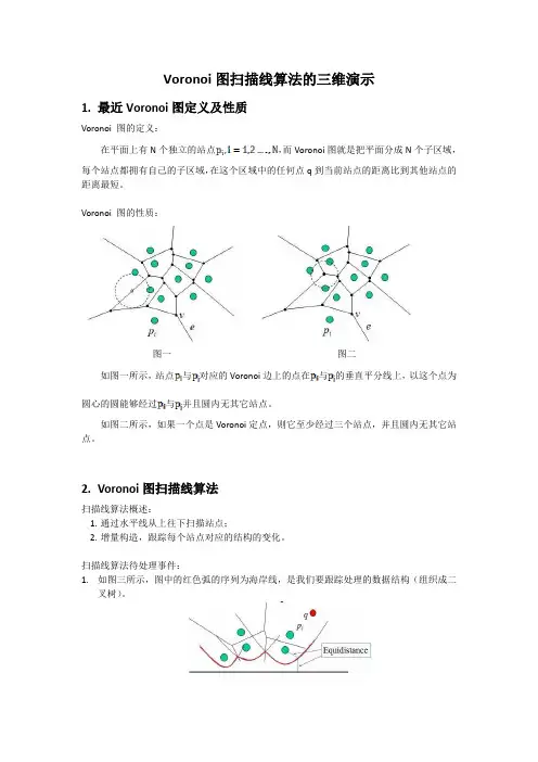 Voronoi图扫描线算法的三维演示