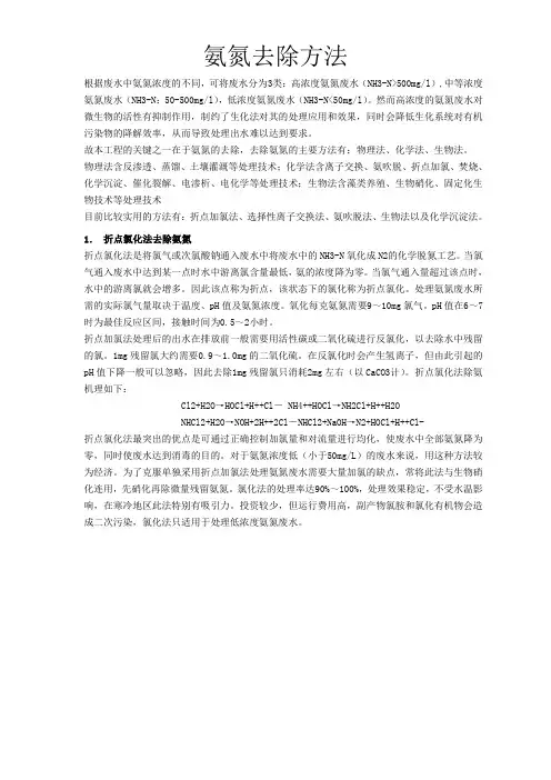 氨氮去除方法