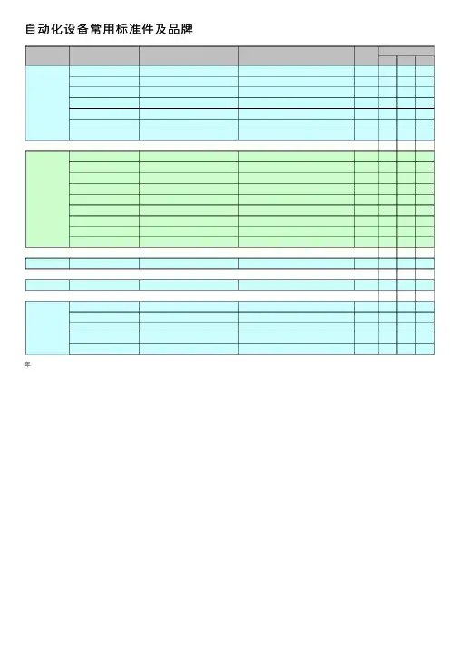 自动化设备常用标准件及品牌