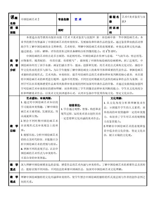 第一章 第一节中国绘画艺术   2艺术(美术鉴赏与实践)