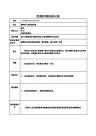 优质护理服务开展记录模板