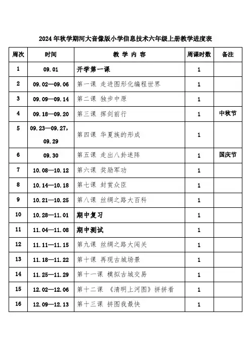 2024年秋学期河大音像版小学信息技术六年级上册教学进度表
