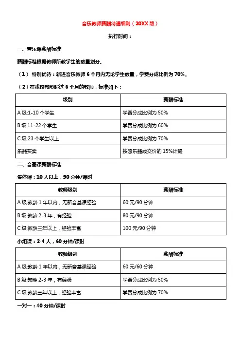 培训机构音乐教师薪酬待遇细则与儿童美术老师薪酬体系文本模板