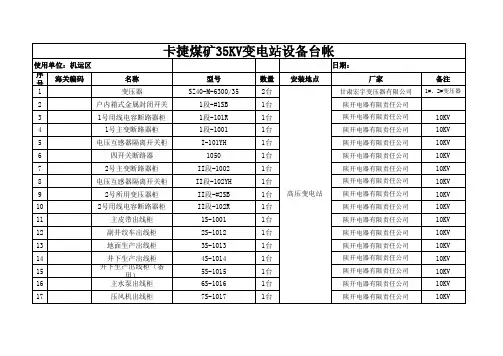 煤矿井上下设备明细表 设备清单 