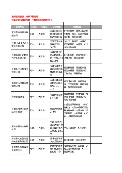 新版天津市低压开关柜工商企业公司商家名录名单联系方式大全155家