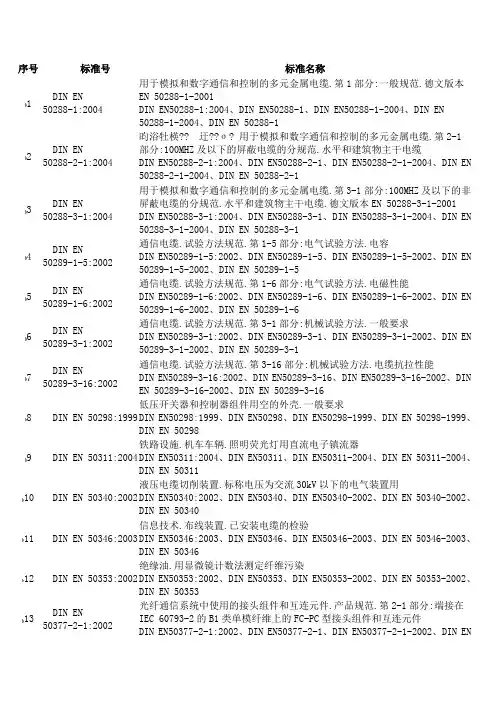 中文欧盟标准
