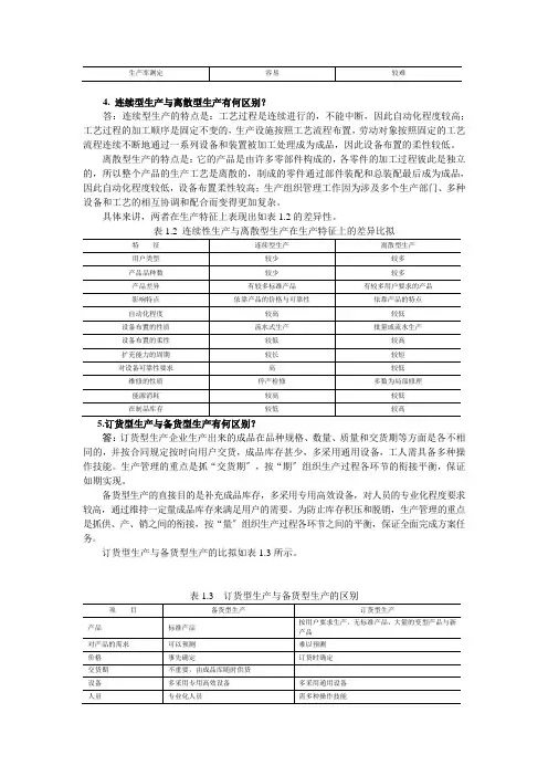 生产运作管理复习资料