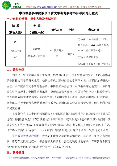 中国社会科学院俄语语言文学考博参考书目导师笔记重点