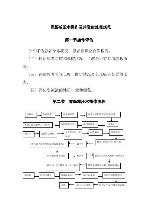 胃肠减压术操作及并发症处理规范