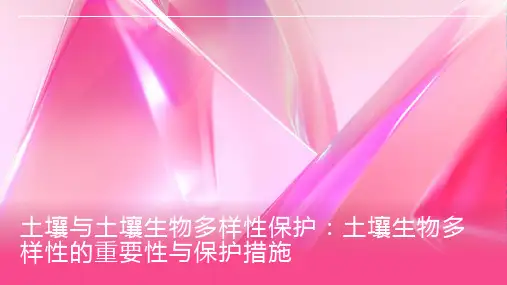 土壤与土壤生物多样性保护：土壤生物多样性的重要性与保护措施