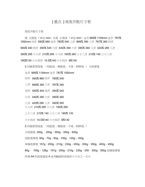 [重点]纸张开数尺寸表