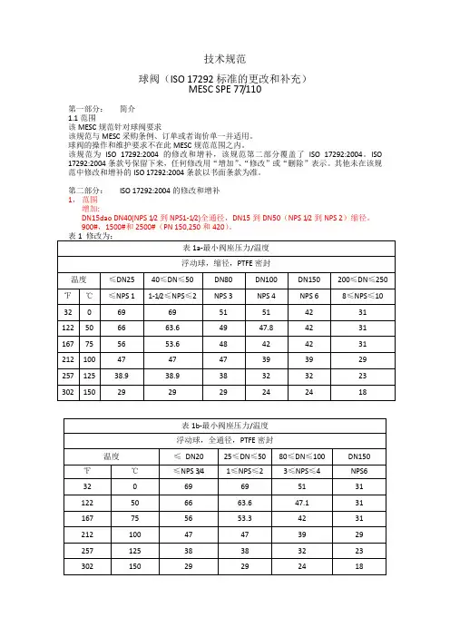 SPE 77110(ISO 17292项下球阀规范)