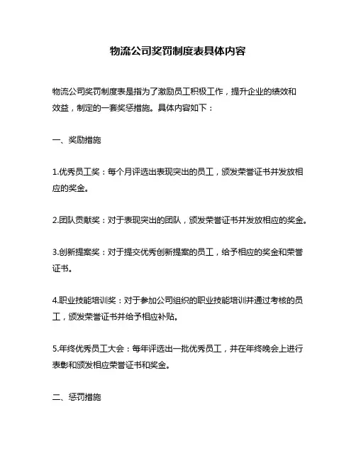 物流公司奖罚制度表具体内容