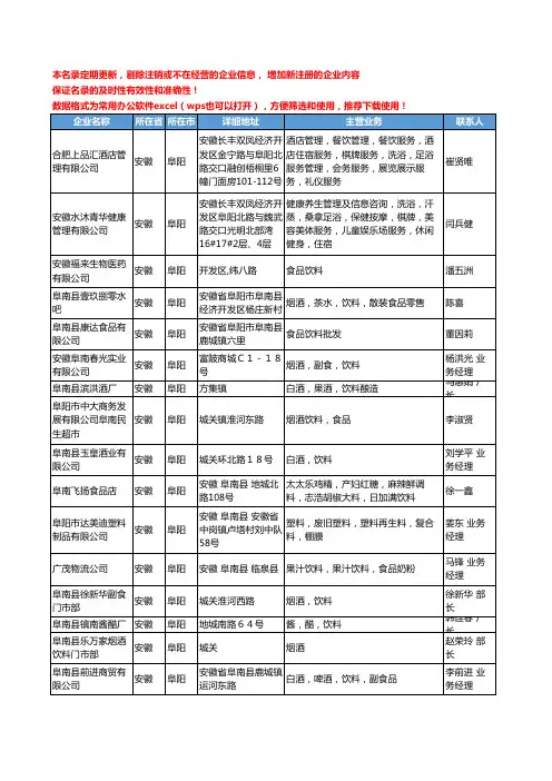 2020新版安徽省阜阳饮料工商企业公司名录名单黄页大全234家