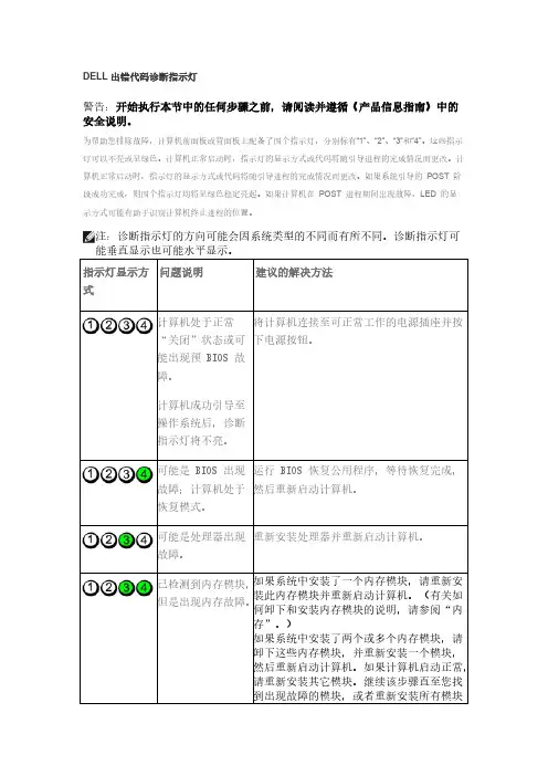 [VIP专享]DELL出错代码诊断指示灯