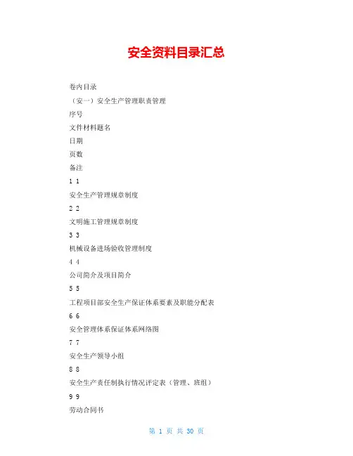 安全资料目录汇总