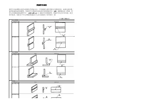 焊接符号说明及标注