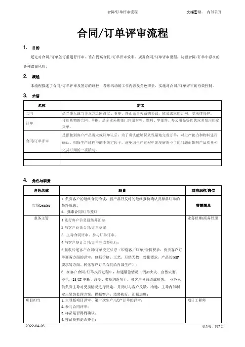 合同订单评审流程[模板]