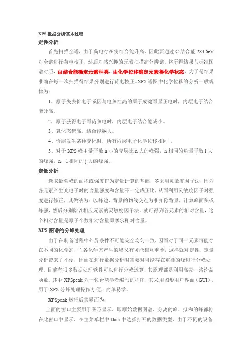XPS基本过程