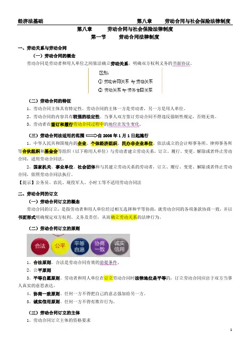 经济法基础  第八章