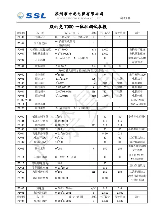 默纳克7000图纸资料,必须看