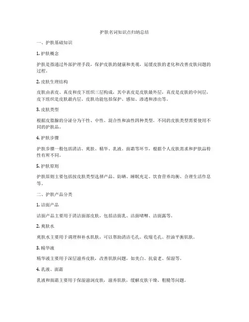 护肤名词知识点归纳总结