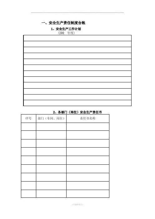 安全生产各类台账模板