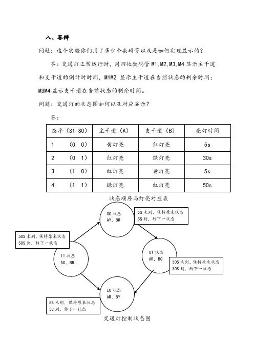 电子设计  交通灯  答辩及回答