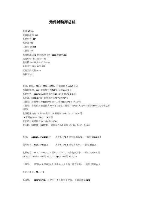 AD元件封装库总结