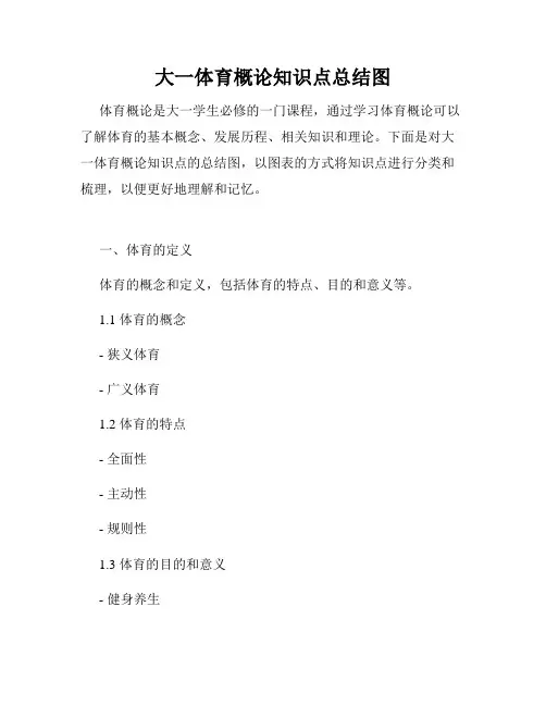 大一体育概论知识点总结图