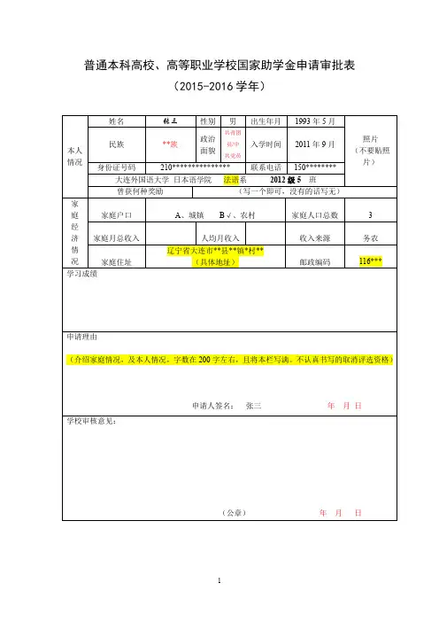2015-2016学年度国家助学金申请审批表