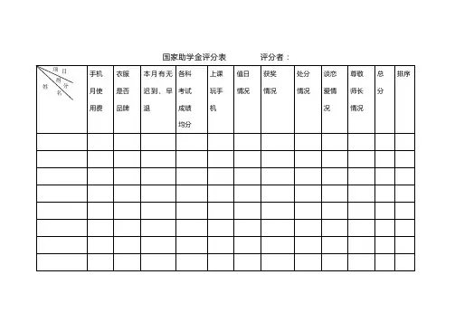 国家助学金评分表