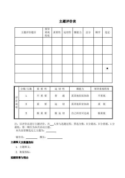品管圈2-1主题选定-评价法
