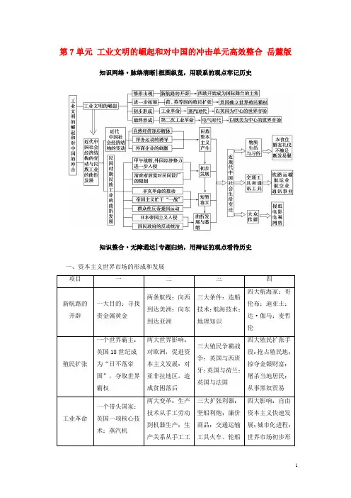 2018高考历史一轮复习第7单元工业文明的崛起和对中国的冲击单元高效整合岳麓版