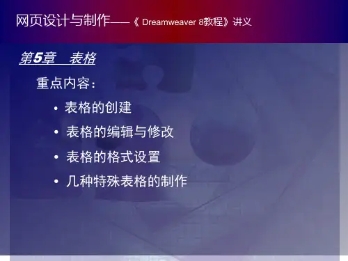 Dreamweaver 8 表格