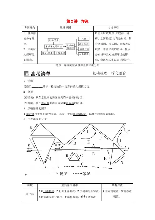 2020版高考地理一轮总复习第四章地球上的水第2讲洋流讲义(含解析)新人教版