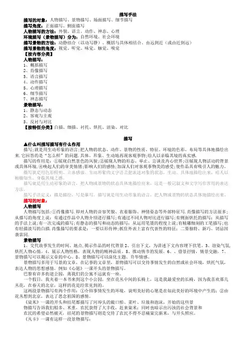 《精品》描写手法大全-完整版