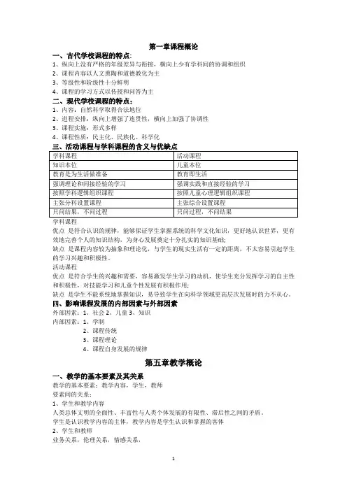 课程与教学论重点