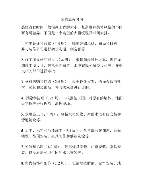 装修流程时间