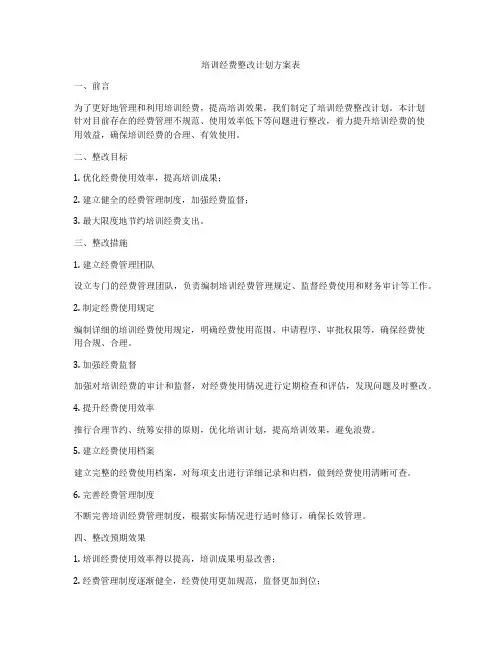 培训经费整改计划方案表