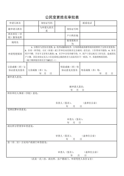 公民变更姓名审批表