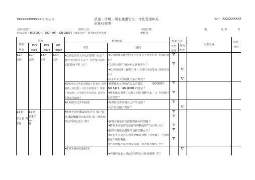 三标管理体系审核检查表(好资料)