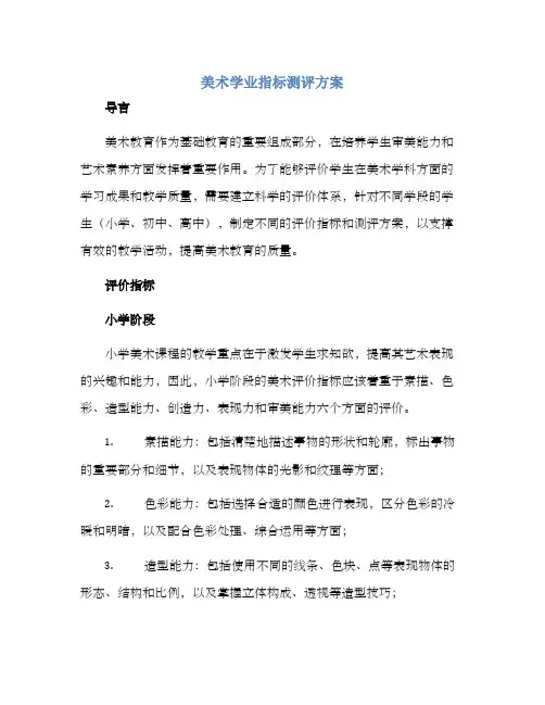 美术学业指标测评方案
