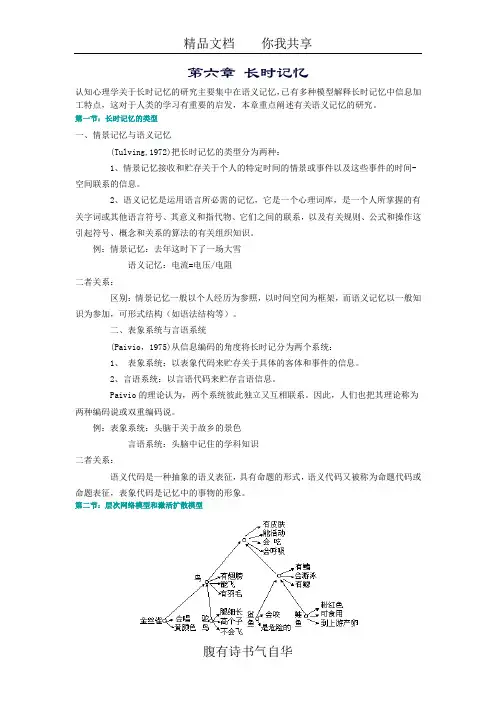 第六章 长时记忆