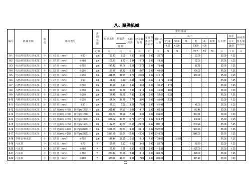 全国统一施工机械台班费用定额