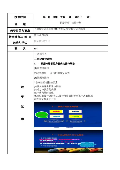 国家职业资格--秘书四级 事务管理